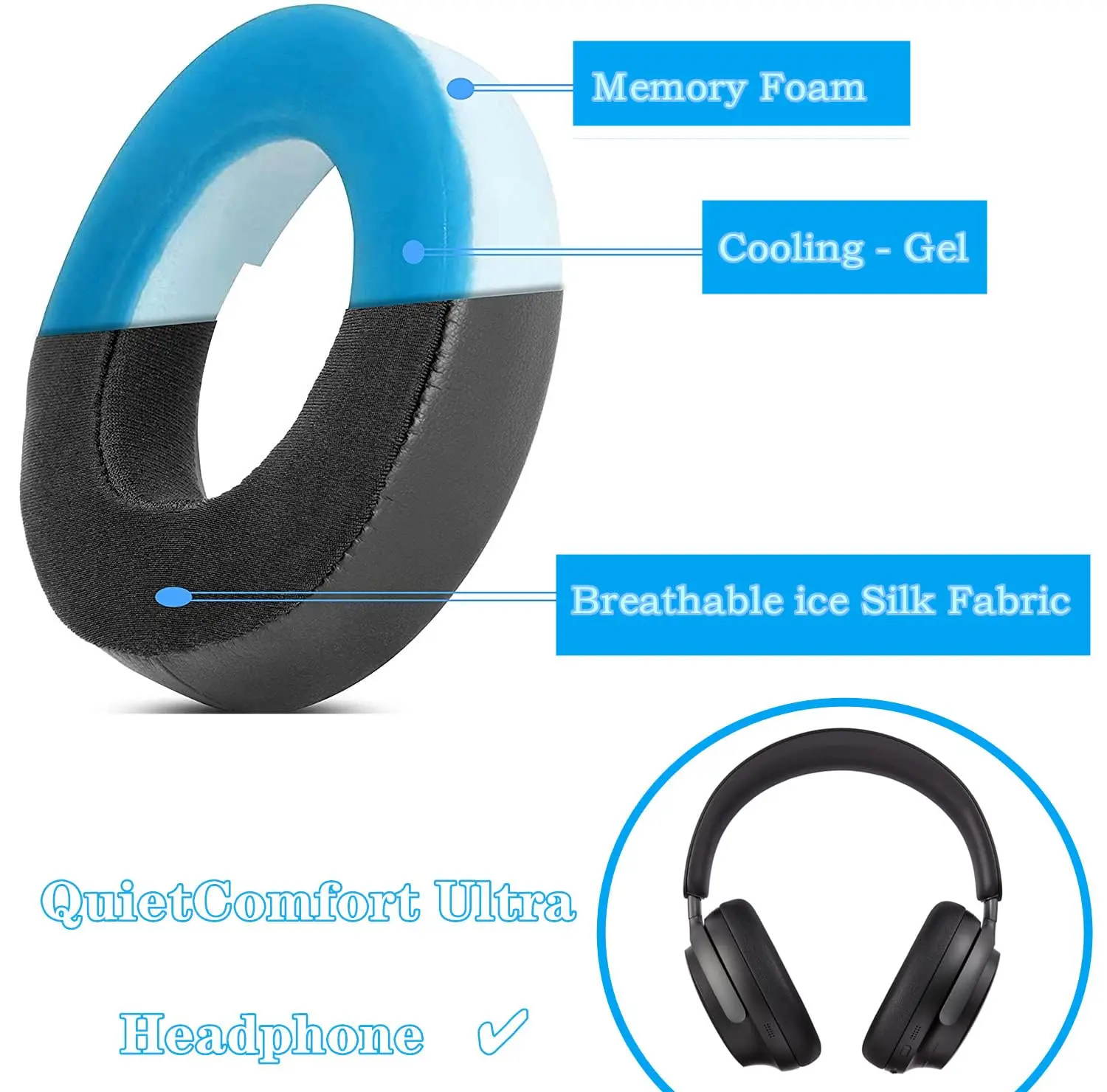 MOUDUNG Cooling Gel Ear Pads f - огляд і ціна Bose Headphone Qc Ultra