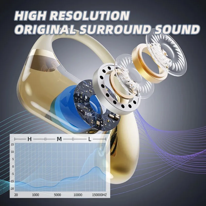 Original Q11 Silicone in Ear H - огляд і ціна Sports Earphone Hook