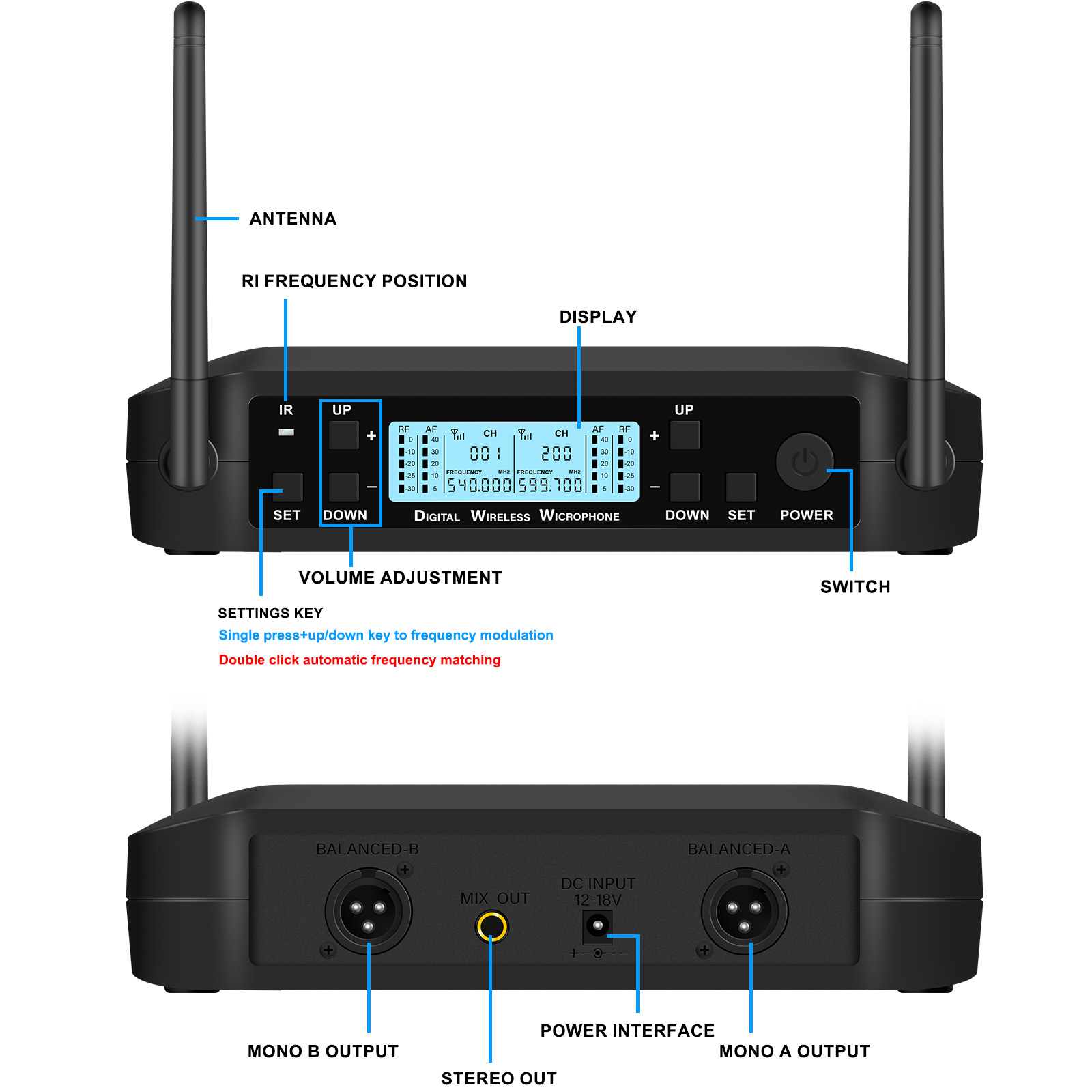 Microfone profissional sem fio - огляд і ціна Shure Mic Sm7B