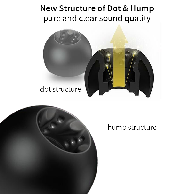 JVC EP FX12 Spiral Dot Pro Com - огляд і ціна In Ear Monitor Iem
